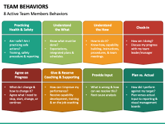 Team Behaviors PowerPoint Template - PPT Slides