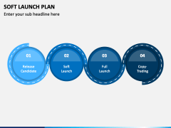 Soft Launch Plan PowerPoint and Google Slides Template - PPT Slides