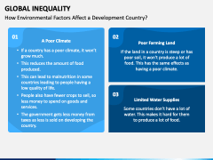 Global Inequality PPT Slide 5