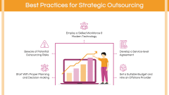 Strategic Outsourcing PPT Slide 7
