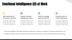 Emotions in the Workplace PPT Slide 4