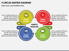 4 Circles Matrix Diagram PPT Slide 1