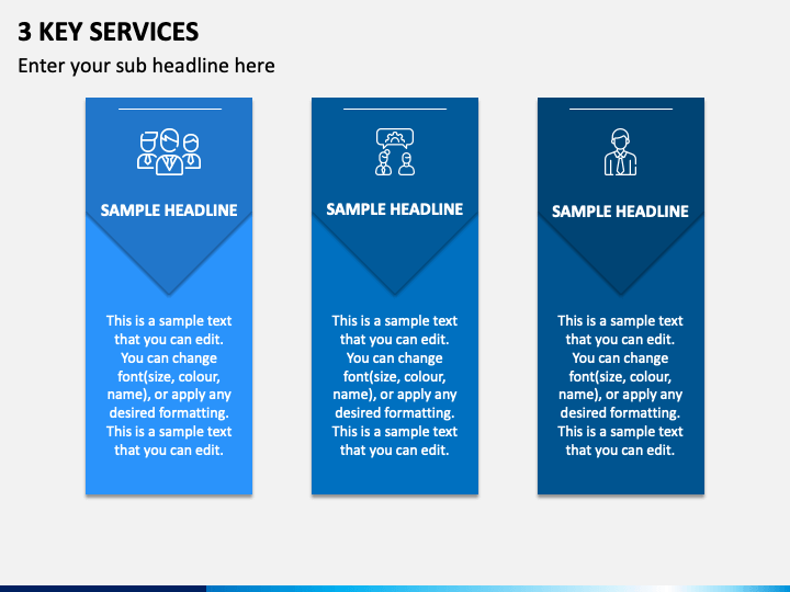 3 Key Services PPT Slide 1