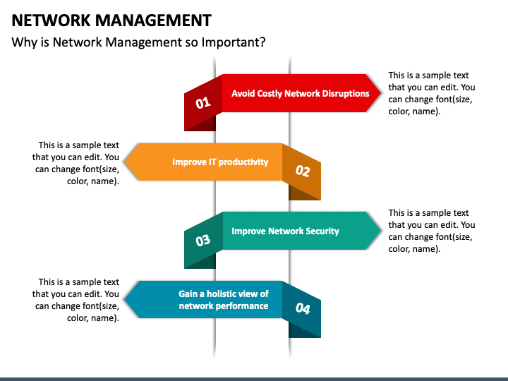 Network Management PPT Slide 1