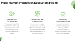 Ecosystem Health PPT Slide 8
