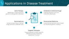 Biomedicine PPT Slide 5