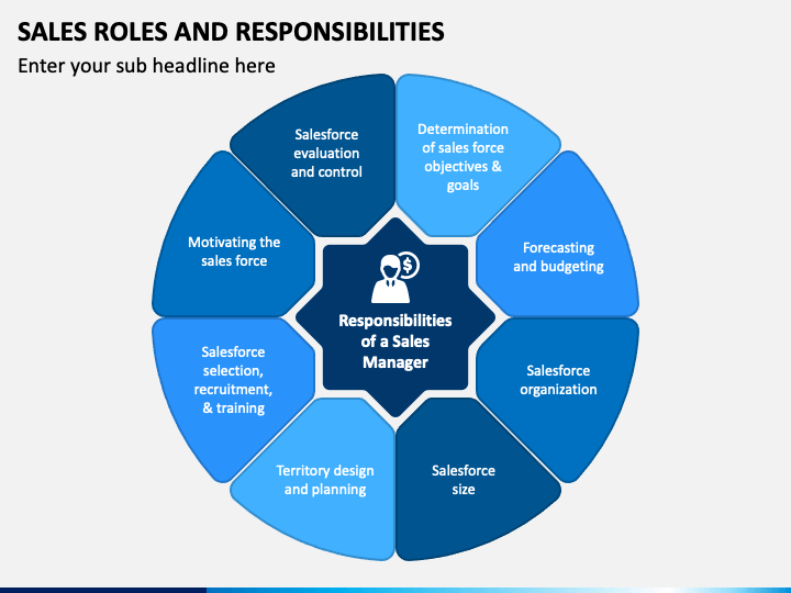 Sales Roles And Responsibilities Powerpoint Template Ppt Slides