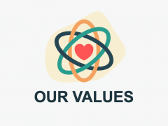 Our Values PPT Slide 1