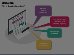 Blogging Animated Presentation - SketchBubble