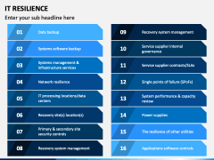 IT Resilience PowerPoint and Google Slides Template - PPT Slides