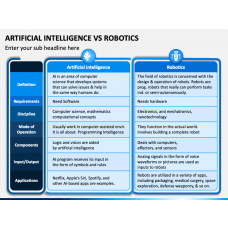 Artificial Intelligence Vs Computational Intelligence PowerPoint ...