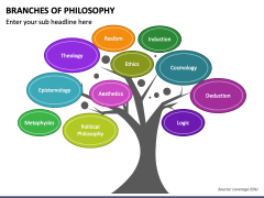 Branches of Philosophy PowerPoint Template - PPT Slides