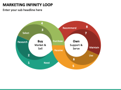Marketing Infinity Loop PowerPoint Template - PPT Slides