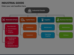 Industrial Goods PowerPoint and Google Slides Template - PPT Slides