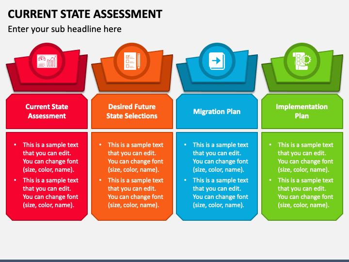 current-state-assessment-powerpoint-template-and-google-slides-theme