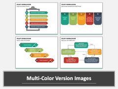 Policy Formulation Multicolor Combined