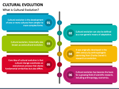 Cultural Evolution PowerPoint And Google Slides Template - PPT Slides