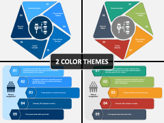 Network Congestion PowerPoint and Google Slides Template - PPT Slides