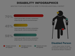 Disability Infographics Animated Presentation - SketchBubble