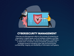 Cybersecurity Management PowerPoint And Google Slides Template - PPT Slides