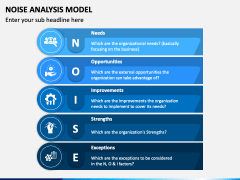 Noise Analysis Model PowerPoint And Google Slides Template - PPT Slides