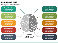 Brain Mind Map PowerPoint Template - PPT Slides