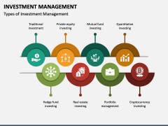 Investment Management PPT Slide 2