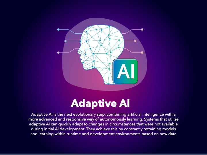 Adaptive AI PPT Slide 1