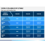 5 Column 5 Row Table PowerPoint Template and Google Slides Theme