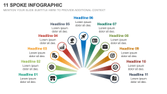 11 Spoke Infographic PPT Slide 1