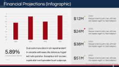 Insurance Company Pitch Deck PPT Slide 10