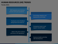 Human Resources (HR) Trends Animated Presentation - SketchBubble