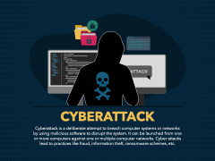 Cyberattack PowerPoint Template and Google Slides Theme