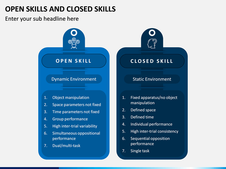 open-skills-and-closed-skills-powerpoint-template