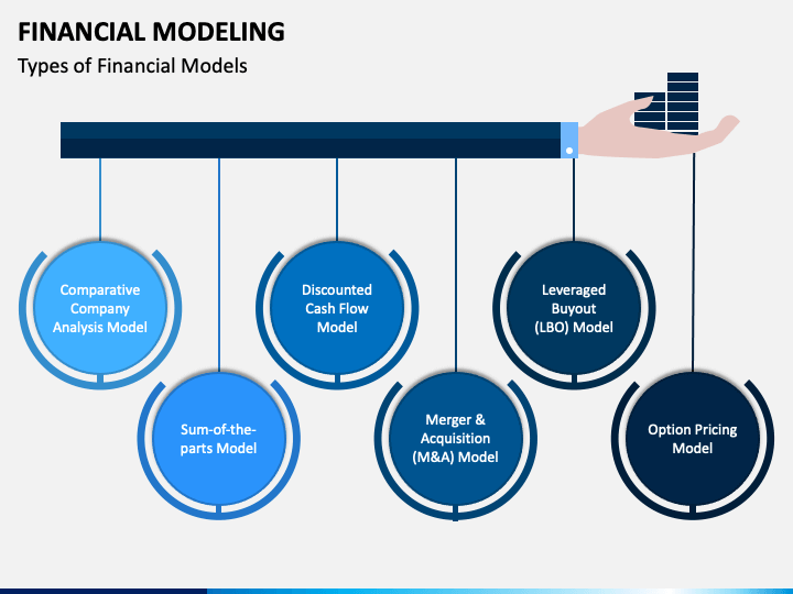 financial model presentation ppt