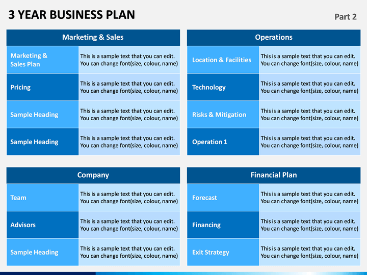 One Year Business Plan Template