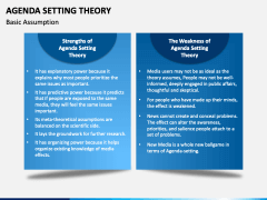 Agenda Setting Theory PPT Slide 4