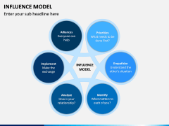 Influence Model PPT Slide 1