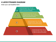 4 Layer Pyramid Diagram PPT Slide 2