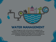 Water Management Animated Presentation - SketchBubble