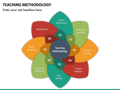 Teaching Methodology free PPT slide 2