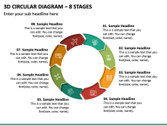 3d Circular Diagram - 8 Stages PPT Slide 2
