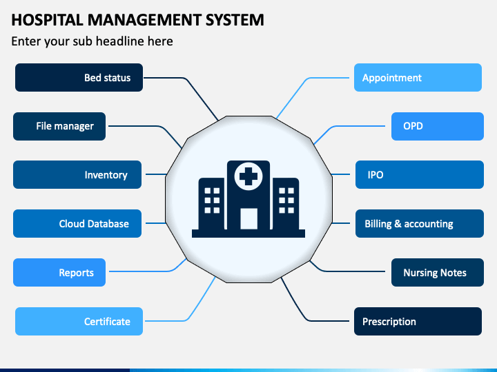 hospital management presentation ppt