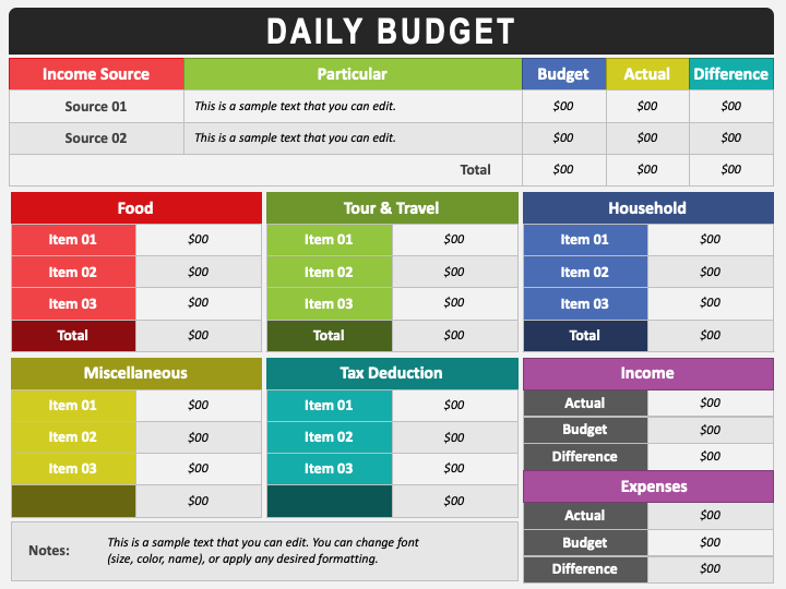 Daily Budget PowerPoint Template and Google Slides Theme