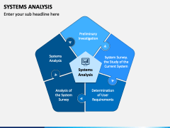 Systems Analysis PowerPoint and Google Slides Template - PPT Slides