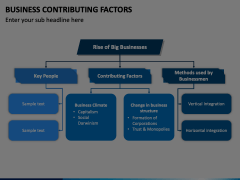 Business Contributing Factors Animated Presentation - SketchBubble