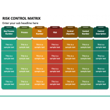 Control Impact Matrix PowerPoint Template and Google Slides Theme