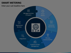 Smart Metering PowerPoint and Google Slides Template - PPT Slides