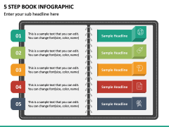 5 Step Book Infographic PPT Slide 2