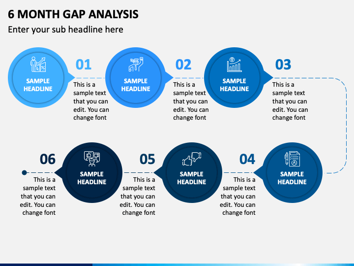 6 Month Gap Analysis Slide 1